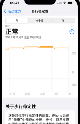 郯城iPhone手机维修如何在iPhone开启'步行稳定性通知'