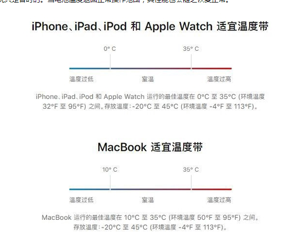 郯城苹果13维修分享iPhone 13耗电越来越快怎么办 