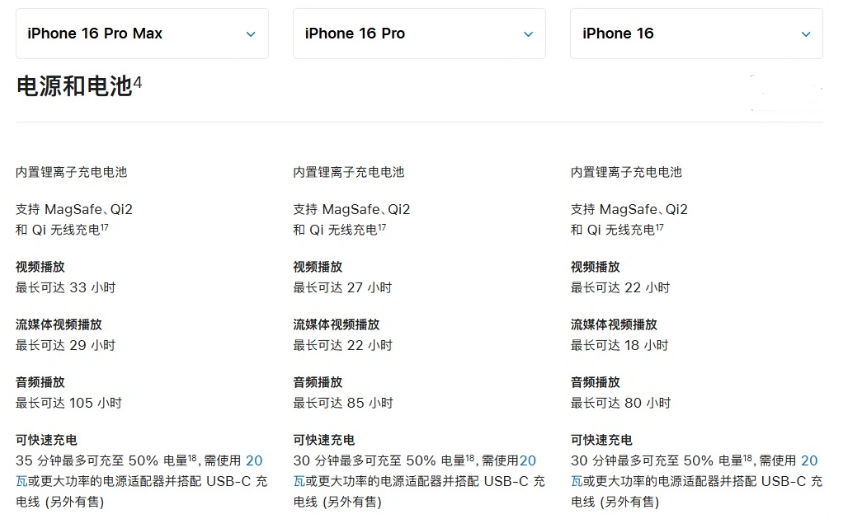 郯城苹果手机维修分享 iPhone 16 目前实测充电峰值功率不超过 39W 